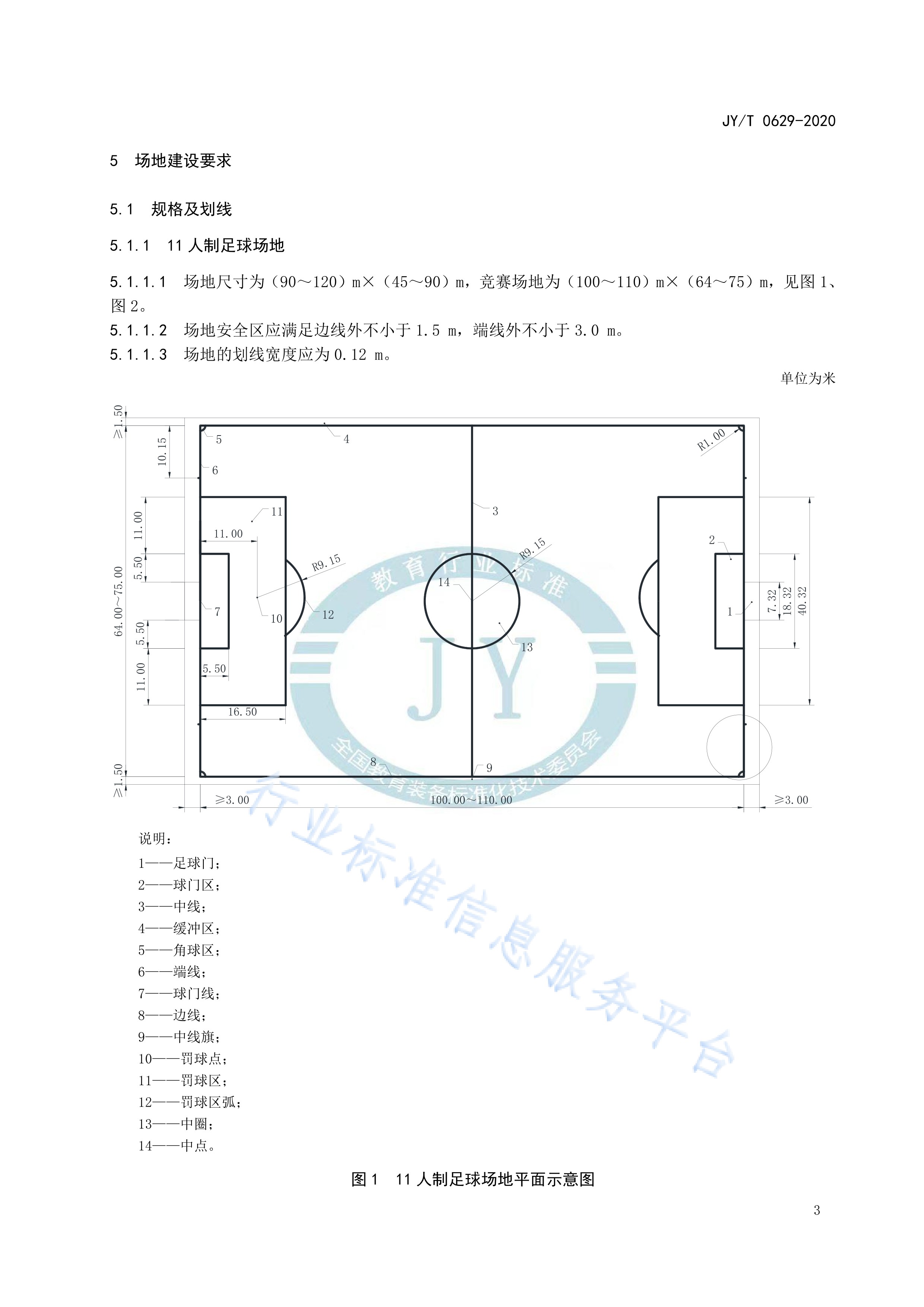 中国足球场地设施标准化方案制定完成的简单介绍