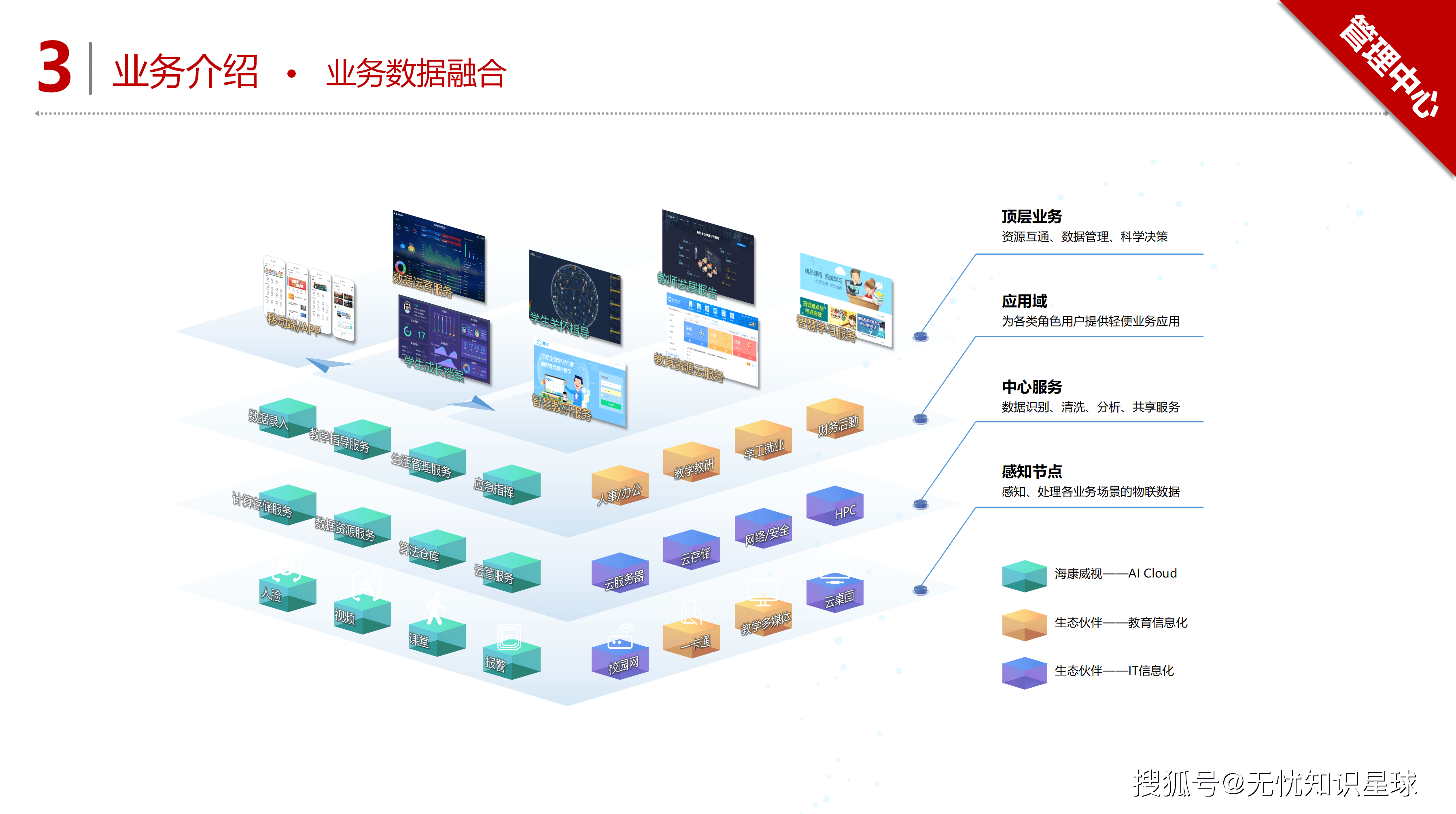 德赢官网ac米兰-“智慧青训平台”引领行业数字化转型，行业迎来新变革的简单介绍