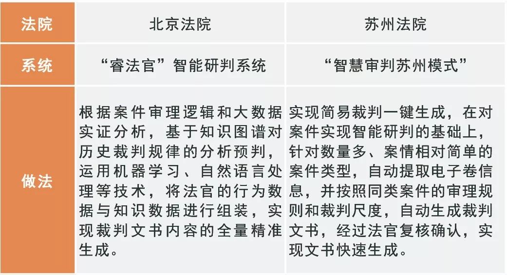 德赢体育注册登陆网址-包含【规则未来发展】联盟计划引入更多智能裁判手段的词条